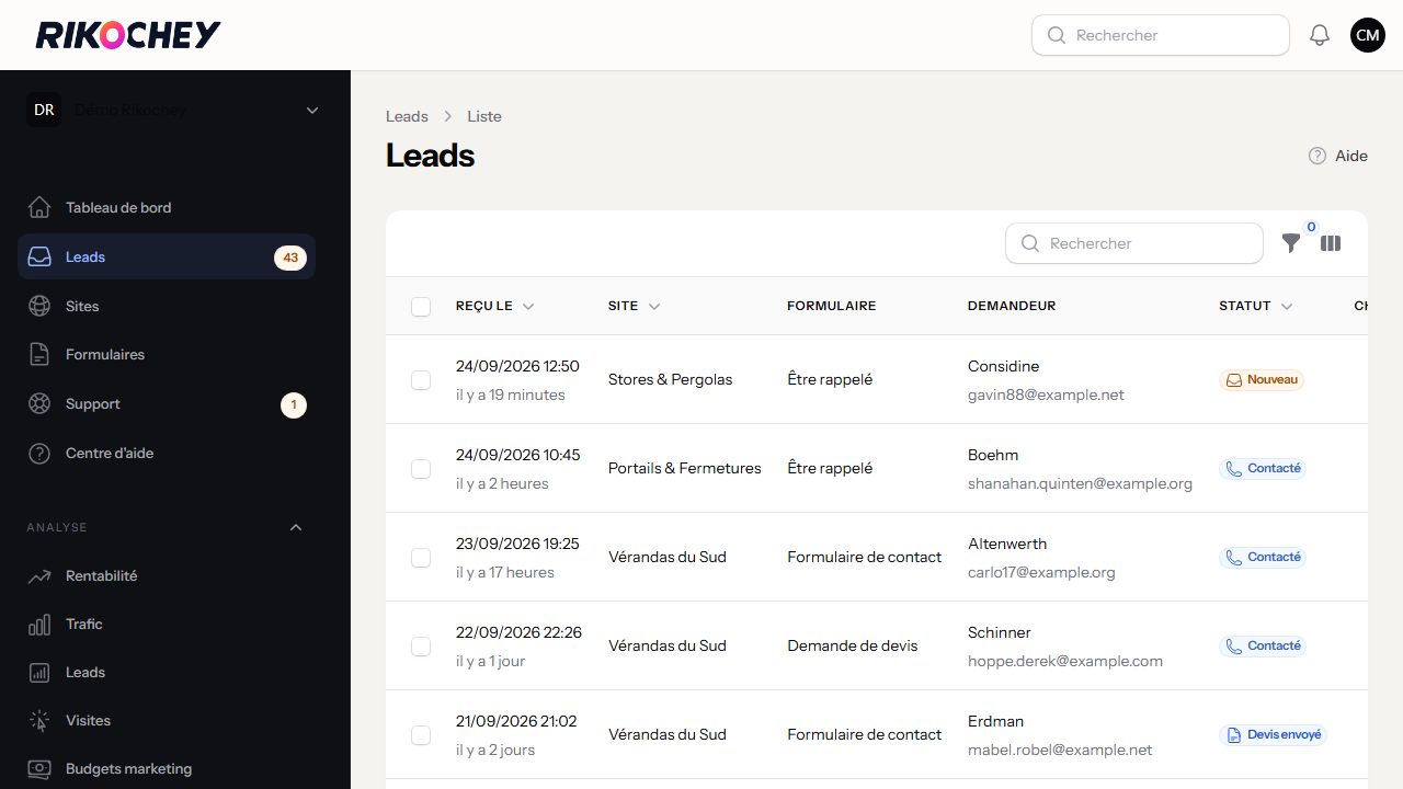 Leads